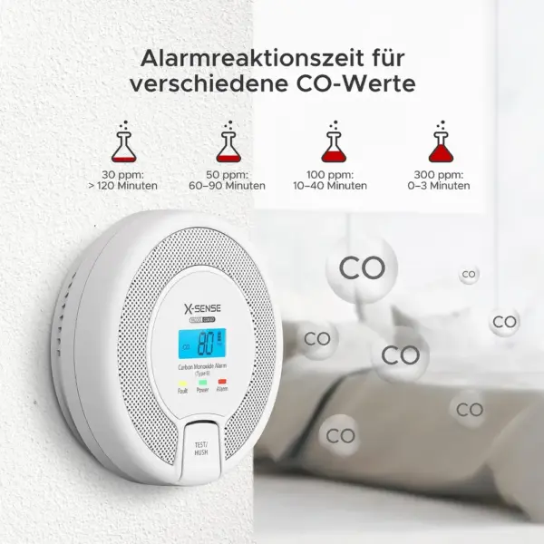 X-Sense CO03D - CO-Melder mit Digitalanzeige, EN 50291 — 4 X-Sense CO03D - CO-Melder mit Digitalanzeige, EN 50291 — 4