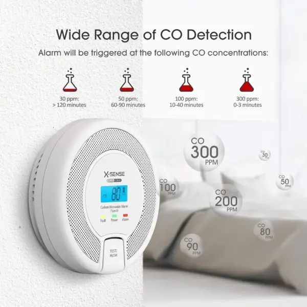 X-Sense CO03D - CO alarm with large LCD and 10-year sensor, single unit — 5 X-Sense CO03D - CO alarm with large LCD and 10-year sensor, single unit — 5