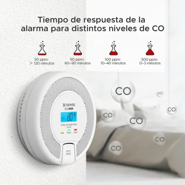 X-Sense CO03D - Detector de monóxido de carbono con pantalla, pilas AA — 5 X-Sense CO03D - Detector de monóxido de carbono con pantalla, pilas AA — 5