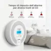 X-Sense CO03D - Rilevatore di monossido di carbonio con grande display — 5 X-Sense CO03D - Rilevatore di monossido di carbonio con grande display — 5