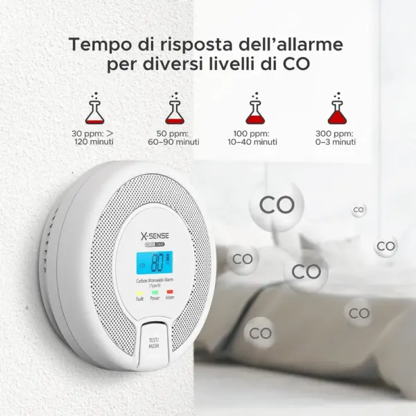X-Sense CO03D - Rilevatore di monossido di carbonio con grande display — 5 X-Sense CO03D - Rilevatore di monossido di carbonio con grande display — 5