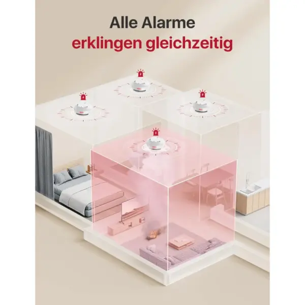 X-Sense FS61 - 6 smarte Rauchmelder XS01-M mit Basisstation SBS50 — 4 X-Sense FS61 - 6 smarte Rauchmelder XS01-M mit Basisstation SBS50 — 4