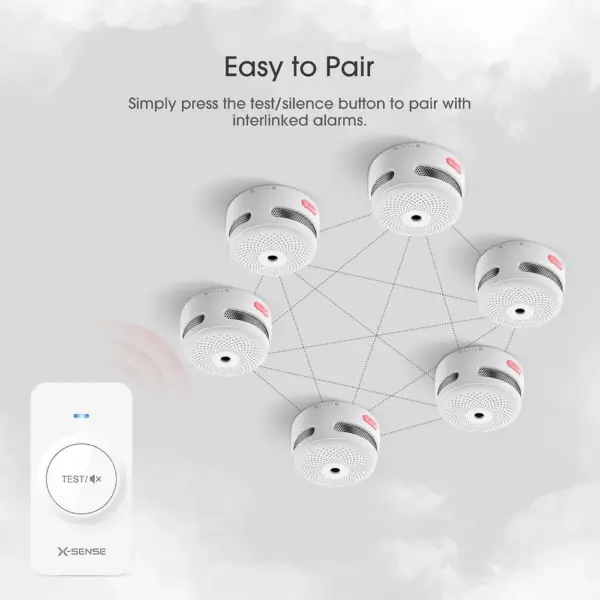 X-Sense RC01 Pro - Remote control for Link+ interlinked alarms — 2 X-Sense RC01 Pro - Remote control for Link+ interlinked alarms — 2