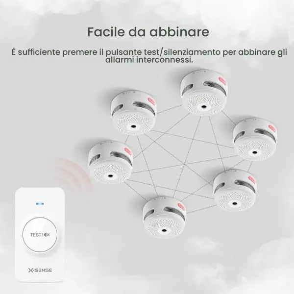X-Sense RC01 - Telecomando RF per rilevatori interconnessi — 2 X-Sense RC01 - Telecomando RF per rilevatori interconnessi — 2