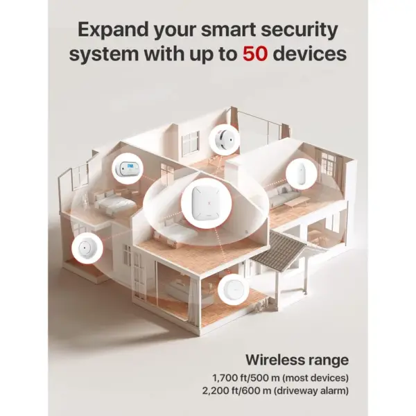 X-Sense SBS50 - Smart home base station for up to 50 devices — 1 X-Sense SBS50 - Smart home base station for up to 50 devices — 1