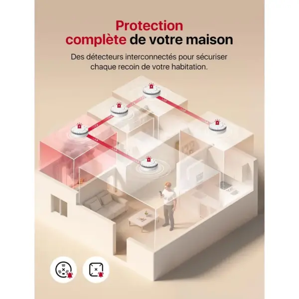 X-Sense SD11-MR61 - Kit détecteurs de fumée connectés avec base SBS50 — 4 X-Sense SD11-MR61 - Kit détecteurs de fumée connectés avec base SBS50 — 4