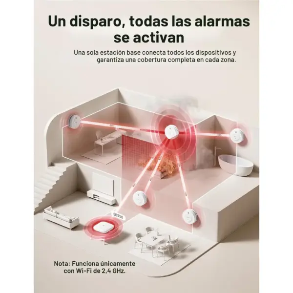X-Sense SD19-MN31 - Kit de 3 detectores de humo con batería de 10 años y base SBS50 — 4 X-Sense SD19-MN31 - Kit de 3 detectores de humo con batería de 10 años y base SBS50 — 4
