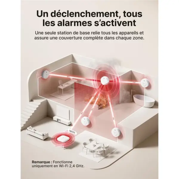 X-Sense SD19-MN61 - Kit détecteurs de fumée 10 ans avec base SBS50 — 4 X-Sense SD19-MN61 - Kit détecteurs de fumée 10 ans avec base SBS50 — 4