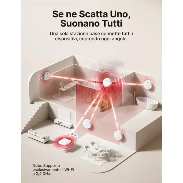 X-Sense SD19-MN61 - Kit 6 rilevatori di fumo 10 anni con base SBS50 — 5 X-Sense SD19-MN61 - Kit 6 rilevatori di fumo 10 anni con base SBS50 — 5