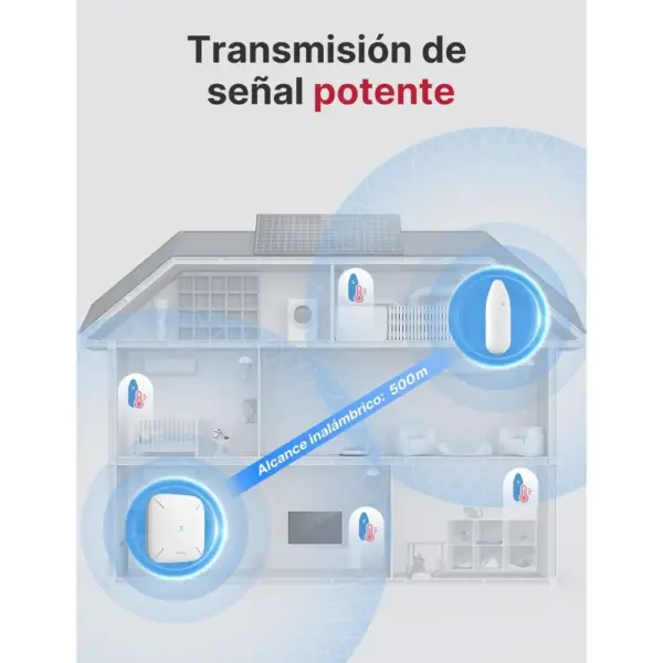 X-Sense STH51 - Termohigrómetros para estación base SBS50, 3 sensores — 3 X-Sense STH51 - Termohigrómetros para estación base SBS50, 3 sensores — 3