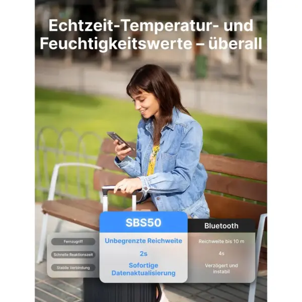 X-Sense STH55 - 4 Thermo-Hygrometer STH51 mit Basisstation SBS50 — 4 X-Sense STH55 - 4 Thermo-Hygrometer STH51 mit Basisstation SBS50 — 4