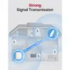 X-Sense STH55 - Thermo-hygrometer kit, 4 sensors and base station — 4 X-Sense STH55 - Thermo-hygrometer kit, 4 sensors and base station — 4