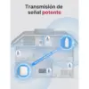 X-Sense STH55 - Kit de 4 termohigrómetros con estación base SBS50 — 3 X-Sense STH55 - Kit de 4 termohigrómetros con estación base SBS50 — 3