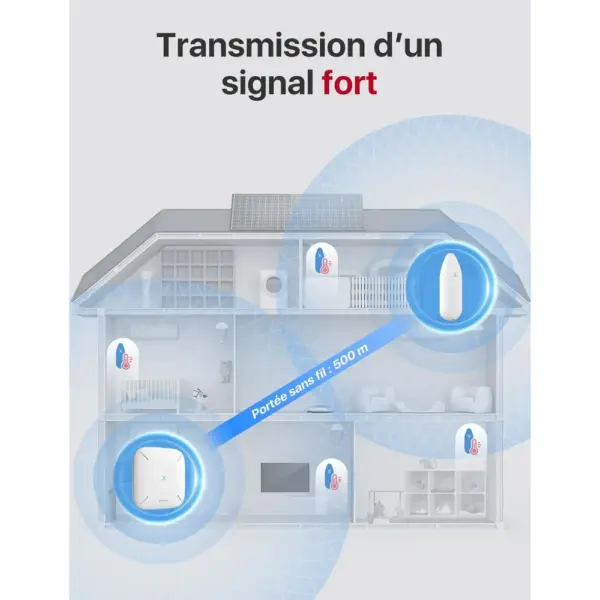 X-Sense STH55 - Kit thermo-hygromètres connectés avec station de base — 3 X-Sense STH55 - Kit thermo-hygromètres connectés avec station de base — 3