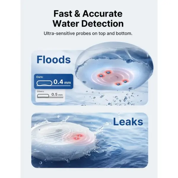 X-Sense SWS0B - Wi-Fi water leak and low temperature alarm, pack of 3 — 2 X-Sense SWS0B - Wi-Fi water leak and low temperature alarm, pack of 3 — 2