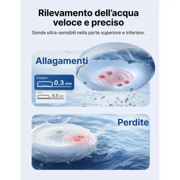 X-Sense SWS0B - Rilevatore 2 in 1 perdite d’acqua e gelo Wi-Fi — 2 X-Sense SWS0B - Rilevatore 2 in 1 perdite d’acqua e gelo Wi-Fi — 2