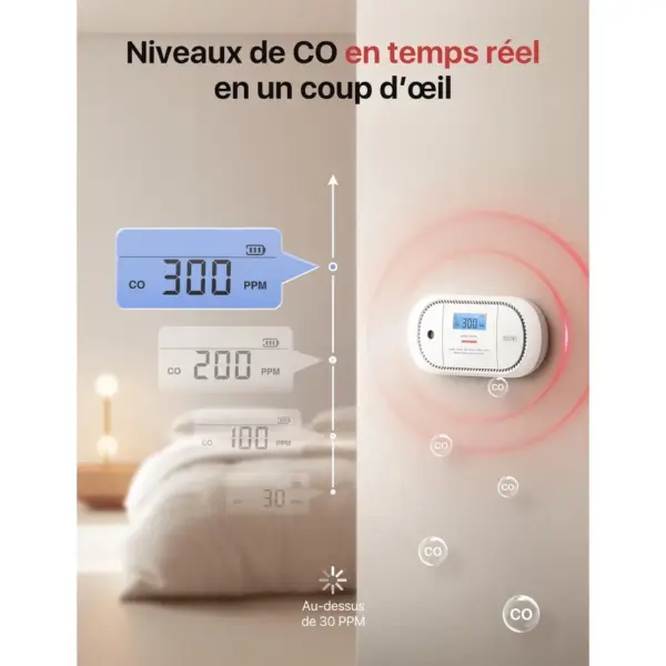 X-Sense XC01-R - Détecteur de monoxyde de carbone autonome avec écran — 3 X-Sense XC01-R - Détecteur de monoxyde de carbone autonome avec écran — 3