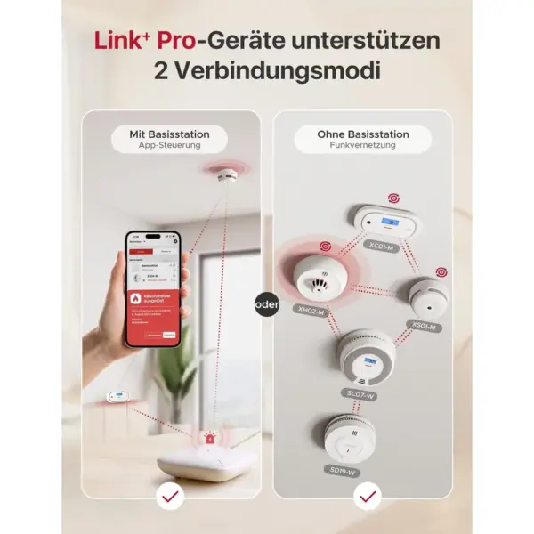 X-Sense XH02-M - Funkvernetzter Hitzemelder mit 10-Jahres-Batterie — 5 X-Sense XH02-M - Funkvernetzter Hitzemelder mit 10-Jahres-Batterie — 5