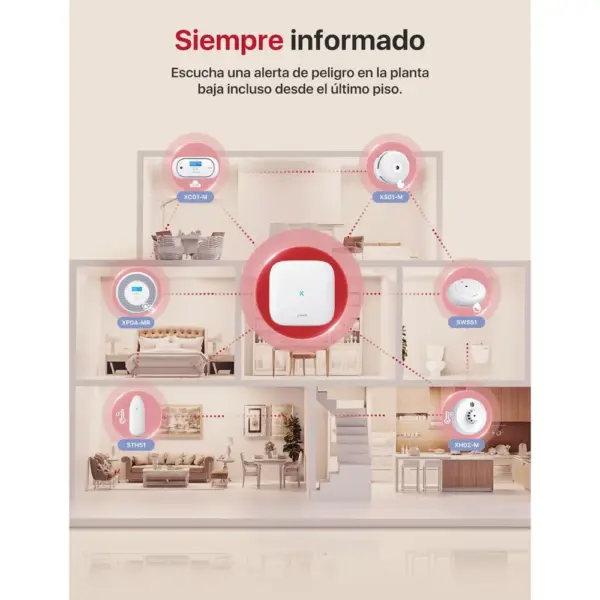 X-Sense XH02-M - Detector de calor compatible con estación base, pack de 2 — 4 X-Sense XH02-M - Detector de calor compatible con estación base, pack de 2 — 4