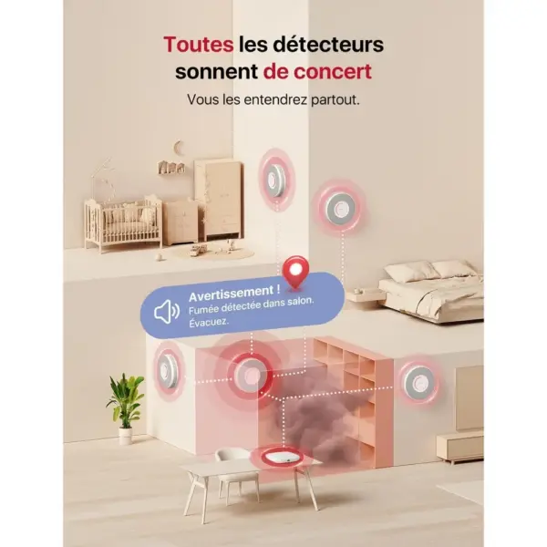 X-Sense XS0B-MR61 - Kit détecteurs de fumée à alertes vocales en français — 5 X-Sense XS0B-MR61 - Kit détecteurs de fumée à alertes vocales en français — 5